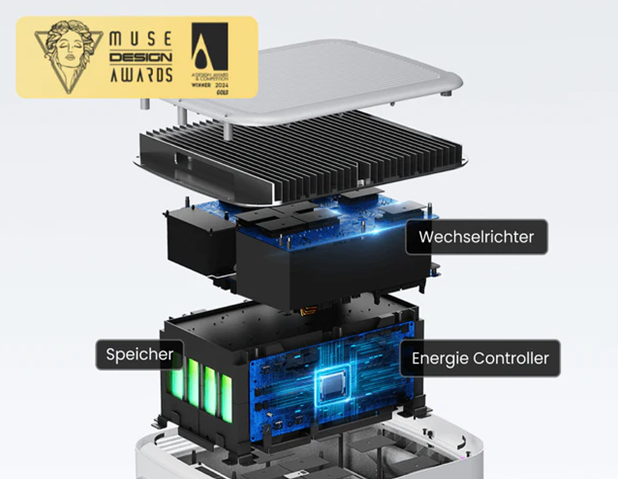 Verstehen und Nutzen eines 800W Balkonkraftwerks mit Speicher: Jackery Navi 2000 Balkonkraftwerk